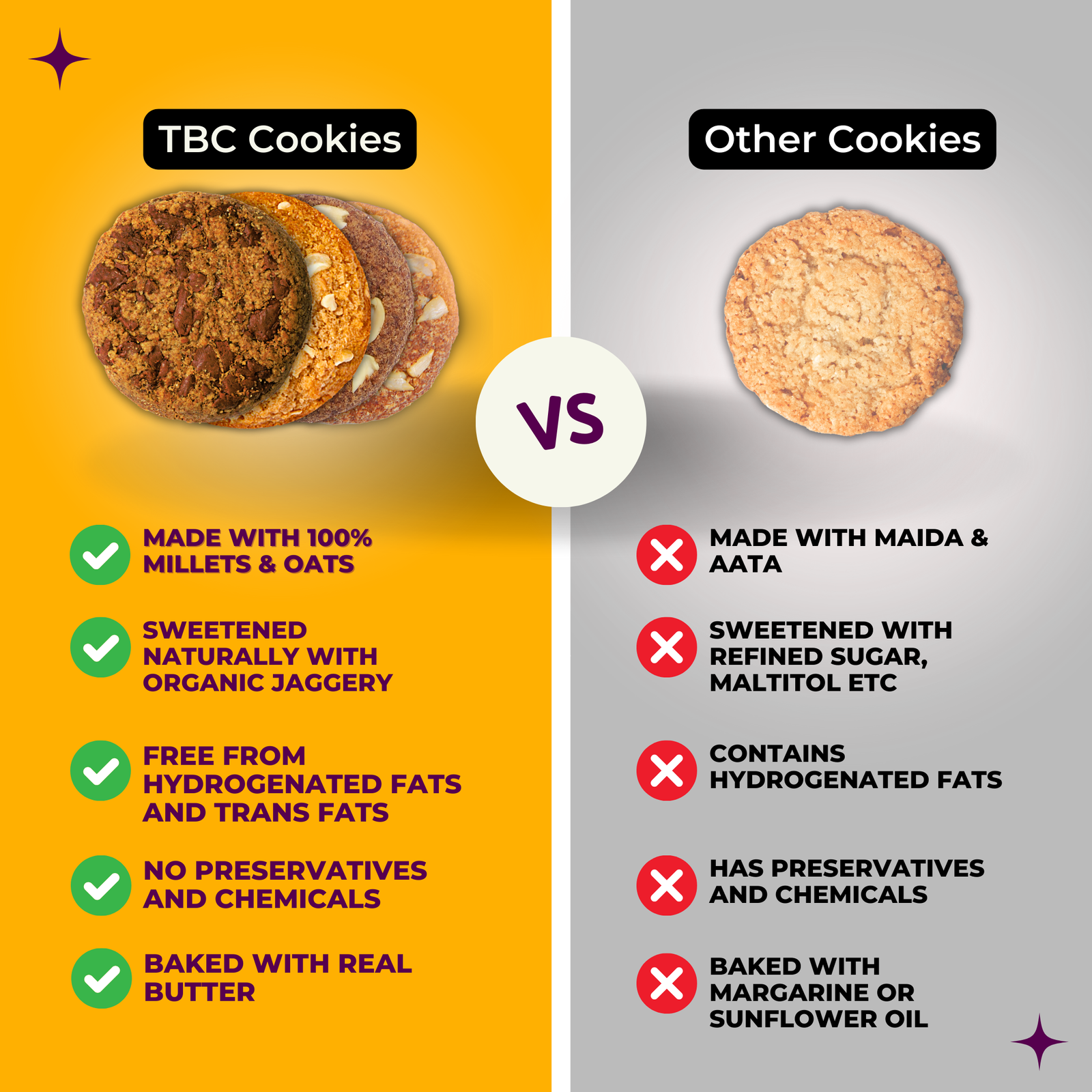 Healthy millet cookies with ginko bilobaand adaptogen